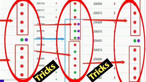 How to Bet on Color Game: Tips and Tricks on Betting.
